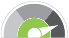 Rate Indicator - by Mortgage Tree MortgageTree Rate Indicator